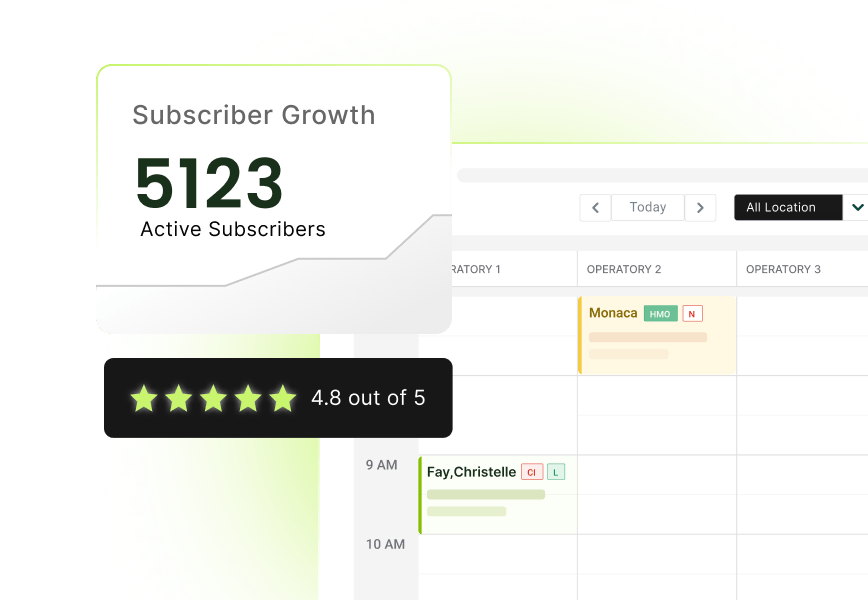 Practice Growth Practice Growth